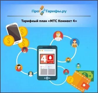 Мтс федеральный коннект