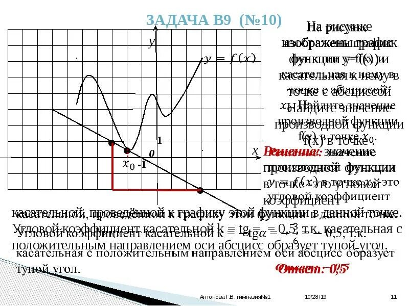 Задание 7 профильного уровня. 7 задание егэ. 7 задание егэ математика. задание 7 огэ математика. задание 7 егэ профильная математика.