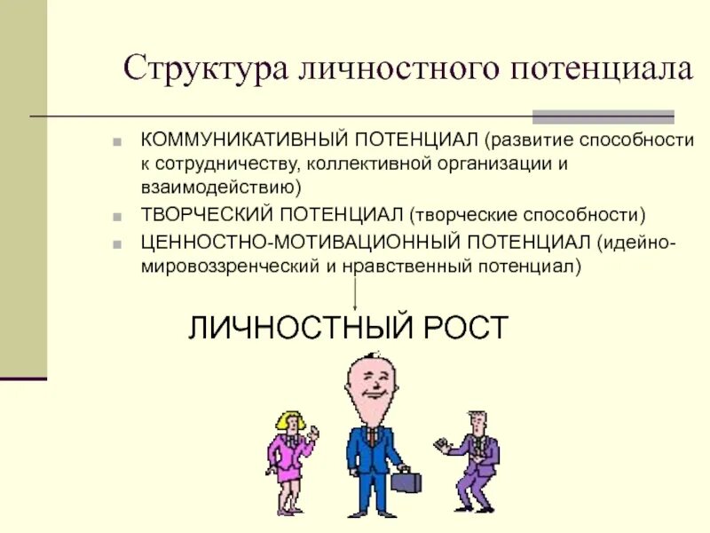 Какова структура личностного потенциала?. Какова структура личности потенциала. Структура личностного потенциала состоит. Структура личностного потенциала работника.