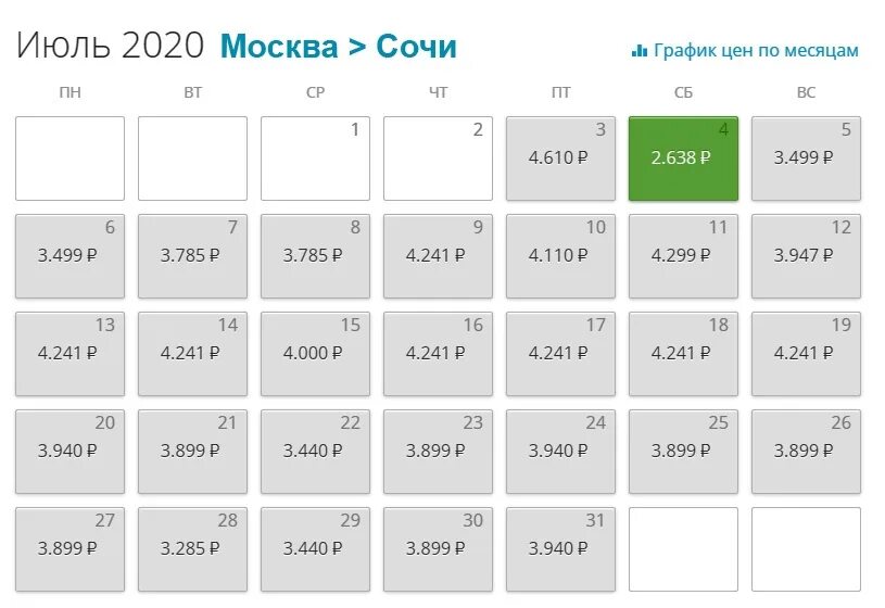 Авиабилеты на июль 2024. График цен на авиабилеты. Таблица стоимости авиабилетов. График стоимости авиабилетов по месяцам. Календарь цен на авиабилеты.