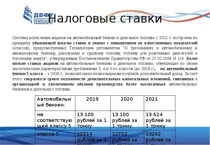 Размер ставки ндс. Налоговые ставки акцизов. Ставки НДС. НДС на бензин. Акциз на дизельное топливо.