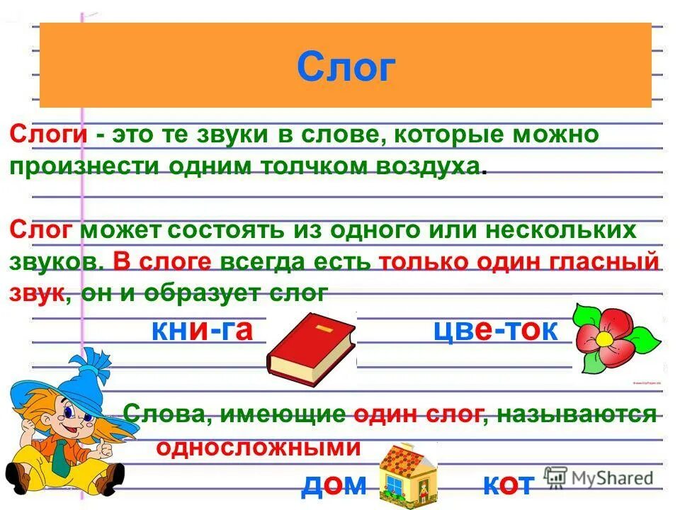 В слове всегда есть 1. Слог. Слоги с одним гласным звуком. Şlok. Слог состоящий из одного звука.