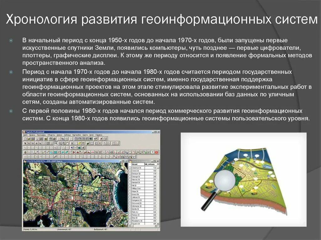 Какие картографические методы. Геоинформационные системы. Геоинформационные технологии в географии. Геоинформационные системы презентация. Геоинформационная/картографическая система.