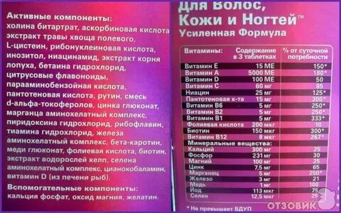 Формула для волос кожи