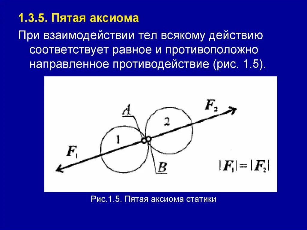 5 Аксиом статики кратко. Аксиомы статики о связях. Аксиомы статики техническая механика. Пятая Аксиома статики.