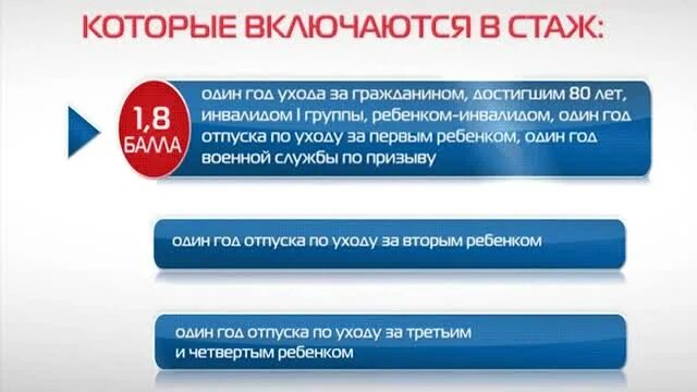 Пенсионные нестраховые периоды. Нестраховые периоды с 2010. Нестраховые периоды. Почетный донор 2022. Какие периоды стажа называются нестраховыми.