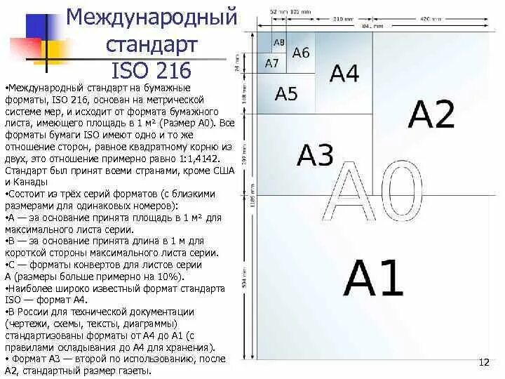 Размеры листов а1 а2 а3 а4. Размеры листов а1 а2 а3 а4