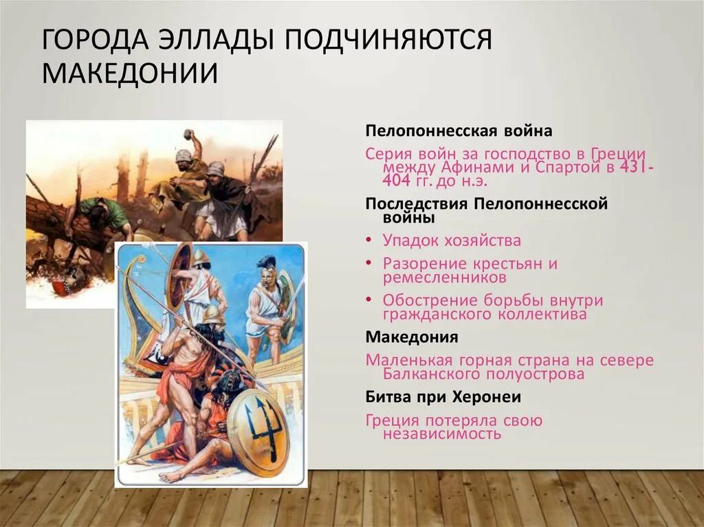 Города эллады подчиняются македонии конспект урока