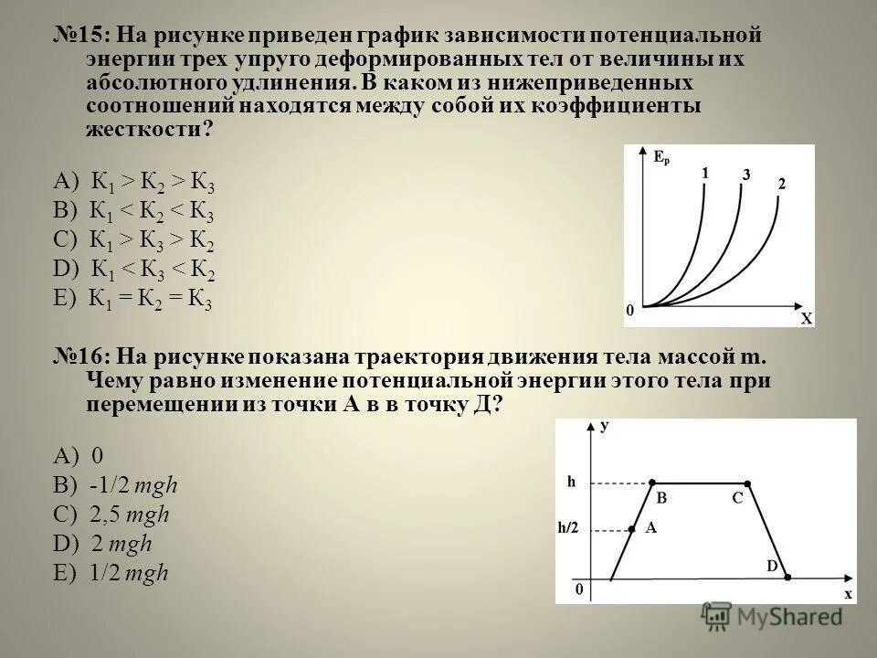 Зависимость какой величины от времени. График зависимости потенциальной энергии. Потенциальная энергия от жесткости график зависимости. График. Зависимость потенциальной энергии от деформации тела.