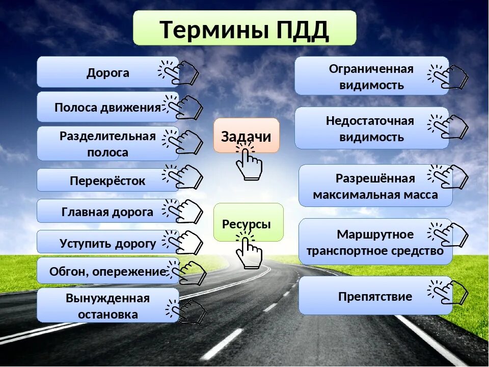 Термины ПДД. Основные понятия и термины ПДД. Общие положения ПДД. Дорожное движение основные термины и понятия.