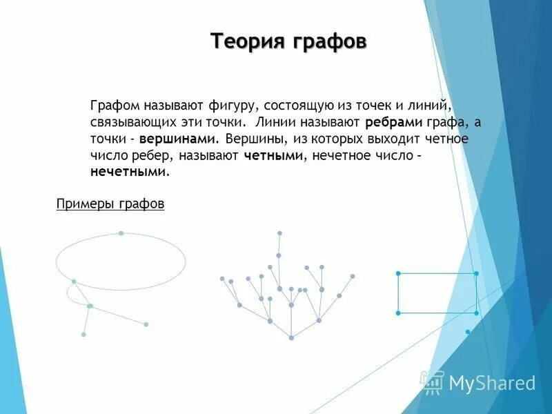 что называют ребром графа