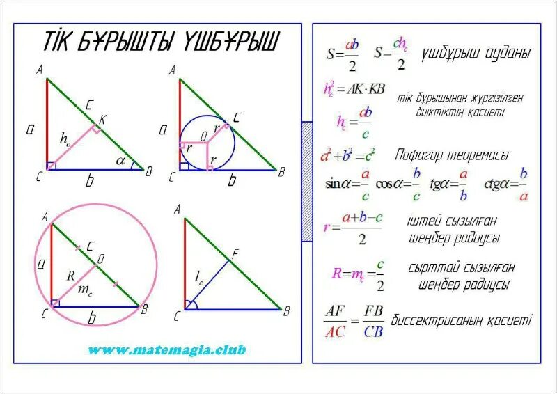 үшбұрыш ауданы формуласы