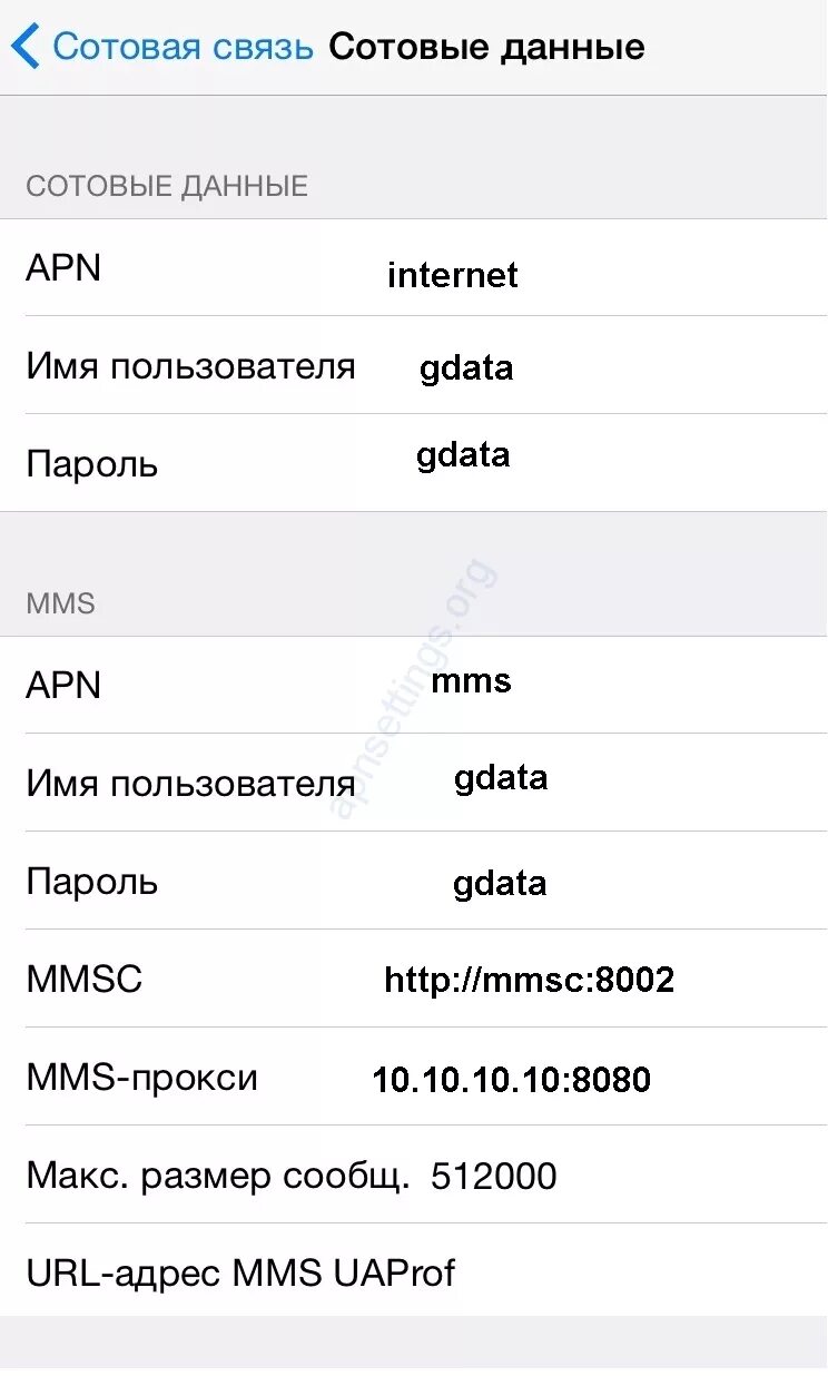 Apn МЕГАФОН. Apn МЕГАФОН интернет. МЕГАФОН Сотовые данные apn. Настройки интернета МЕГАФОН.