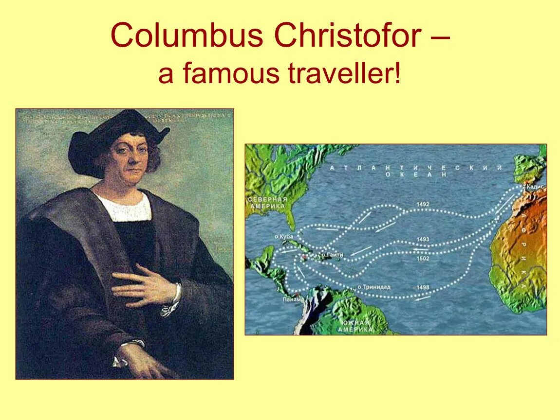 Famous преобразование. Famous travellers. Famous travelling. Famous travellers lesson. Совершить путешествие.