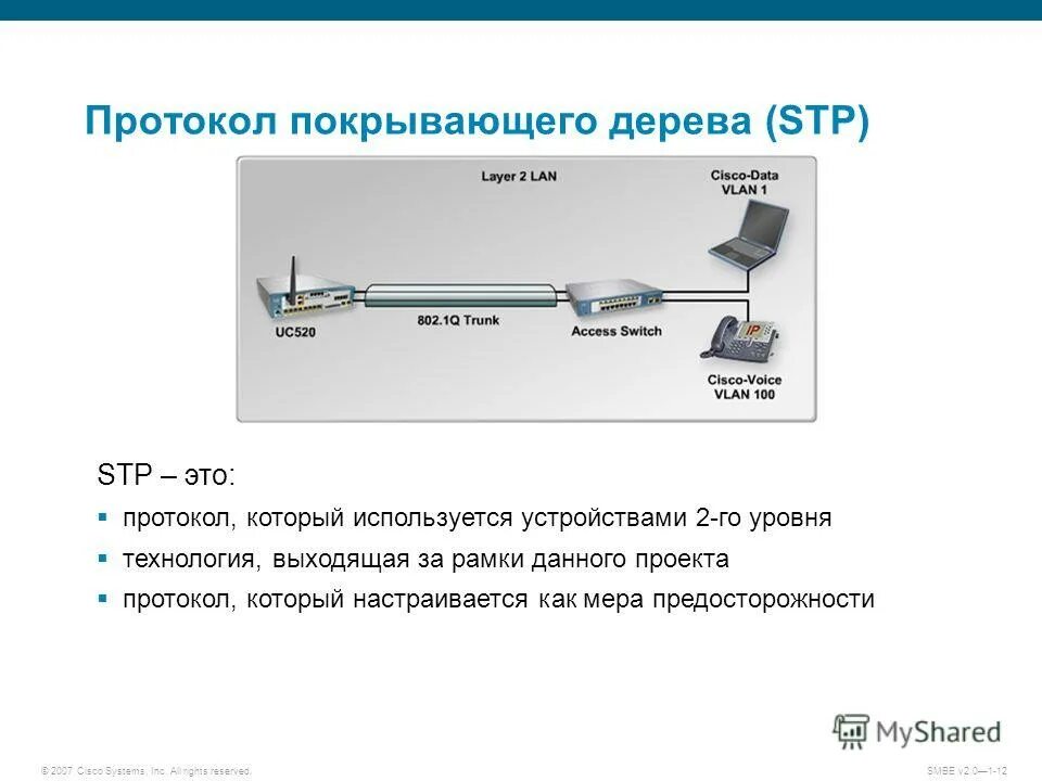 Протокол 05 02 к. STP протокол. Протокол покрывающего дерева. Как работает протокол связующего дерева. STP протокол задача.