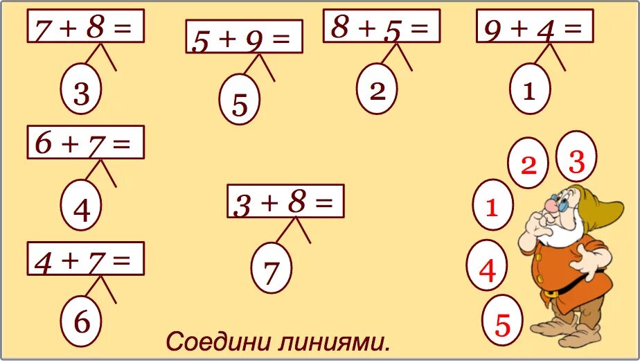 Вычитание чисел первого десятка. Сложение с переходом через десяток. Примеры для дошкольников с переходом через десяток. Сложение однозначных чисел с переходом через десяток. Сложение десятков для дошкольников.