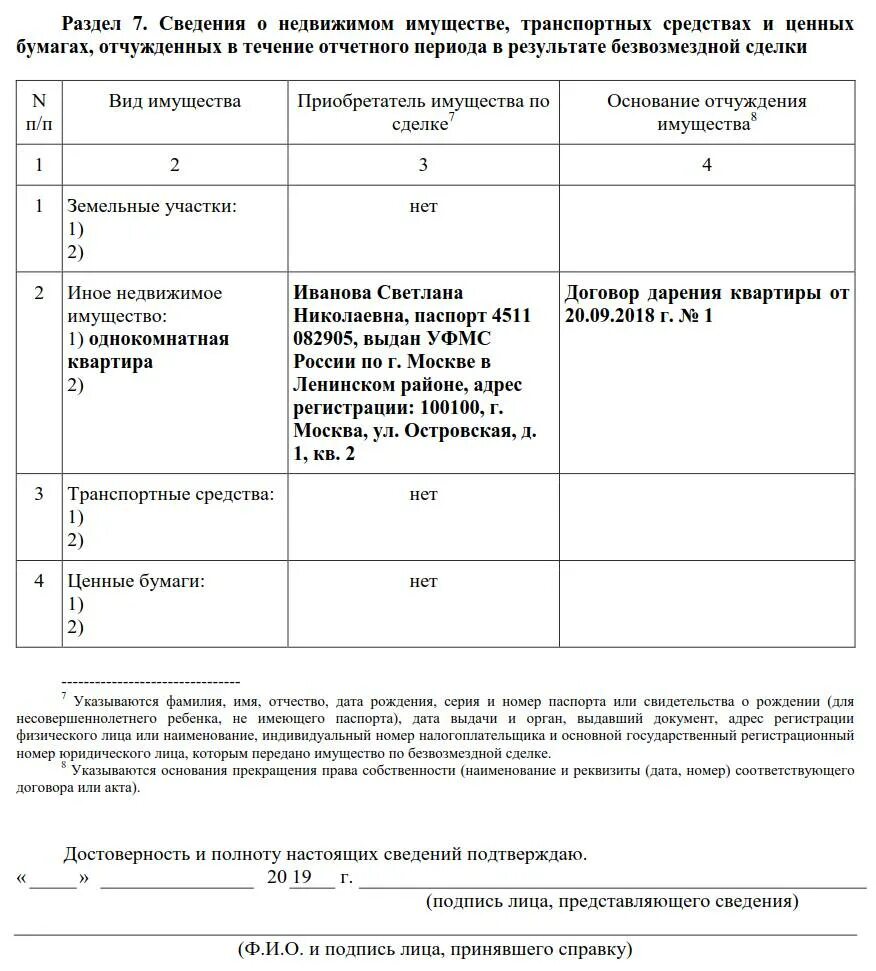 Справка о доходах для госслужащих доходы. 6.2 Декларации о доходах госслужащих образец заполнения. Пример заполнения декларации для госслужащих. Декларация о доходах госслужащих образец заполнения.