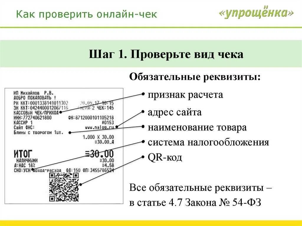 Как проверить подлинность кассового чека. Чек ккм обязательные реквизиты. обязательные реквизиты чека ккм. кассовый чек обязательные реквизиты образец. реквизиты кассового чека номер ккм.