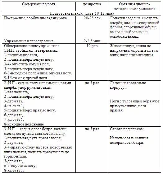 Конспект физического занятия в подготовительной группе