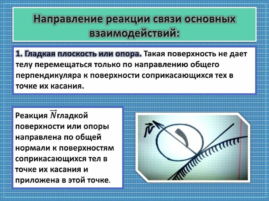 Направление реакции связи основных взаимодействий. Направление реакции. Реакция поверхностной связи направлена. Гладкая опора реакции связей.