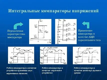 Сравнивающие устройства