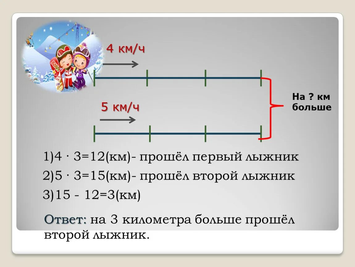 Реши задачи про время. Задачи на километры. Задачи на движение 4 класс. Задачи на движение по математике 4 класс. Решить задачу на движение 5 класс.