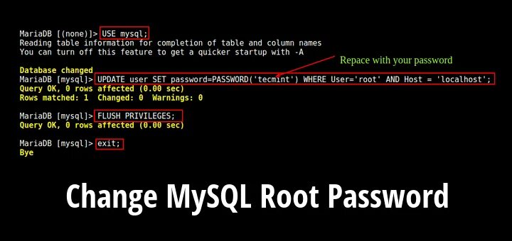 Mysql root password. Mysql пароль root. root пользователь linux. mysql users how to change password.