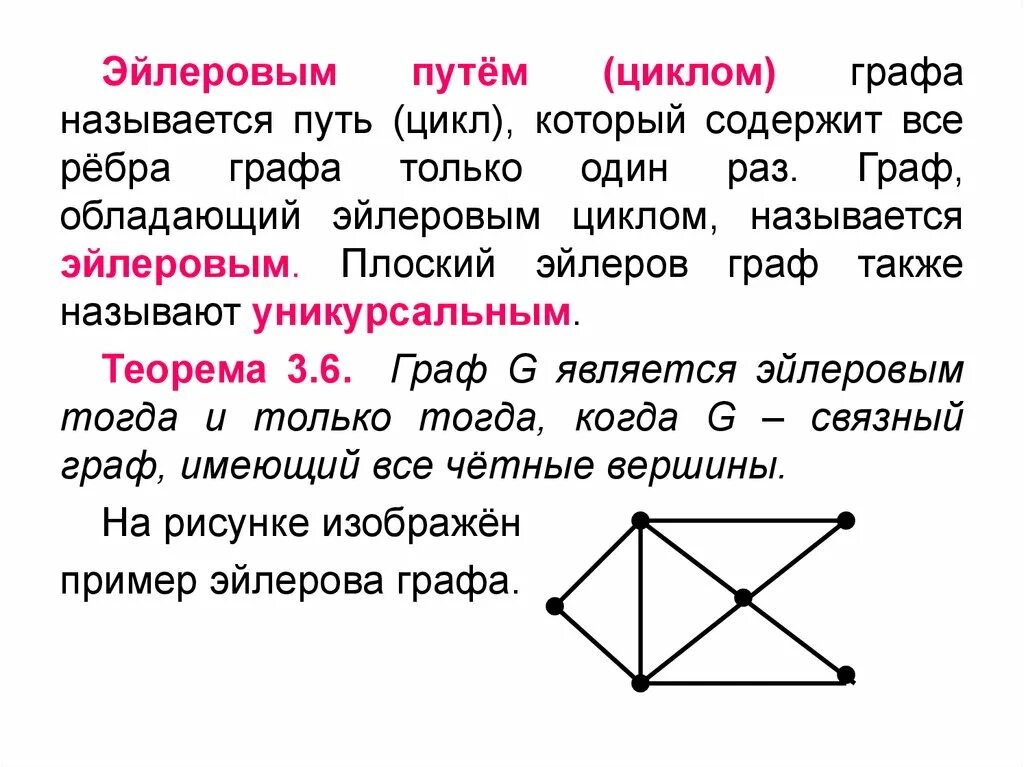 Цикл в графе это путь у которого. Эйлеров путь и эйлеров цикл. Графы эйлеров путь.