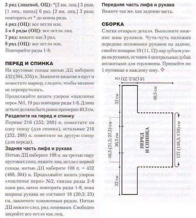 Сколько петель набирать на горловину. Схема вязания джемпера с горловины. Горловина лодочка спицами схема. Вязание горловины спицами. Вывязывания горловины лодочкой спицами.