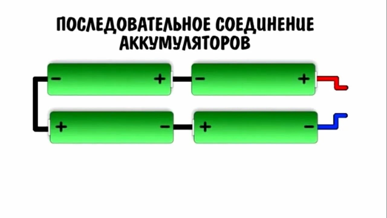 Три батарейки последовательно. Последовательное соединение батареек 18650. Параллельно-последовательное соединение аккумуляторов 18650. Последовательное соединение АКБ 18650. Параллельное соединение АКБ 18650.