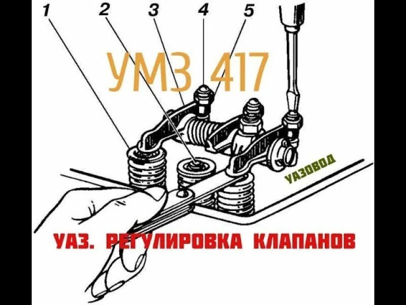 Как отрегулировать на уаз 469. Порядок регулировки клапанов УАЗ 417 двигатель. Регулировка клапанов УАЗ 417 порядок регулировки и зазоры. Порядок регулировки клапанов 417 двигатель. Порядок регулировки клапанов двигателе ЗМЗ 417.