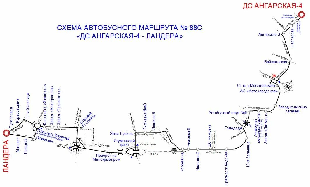 Схема маршрутов мурманск. Схема троллейбусных маршрутов мурманск. троллейбусные и автобусные маршруты мурманска схема. троллейбусные маршруты мурманска на карте. маршрут 6 троллейбуса мурманск.