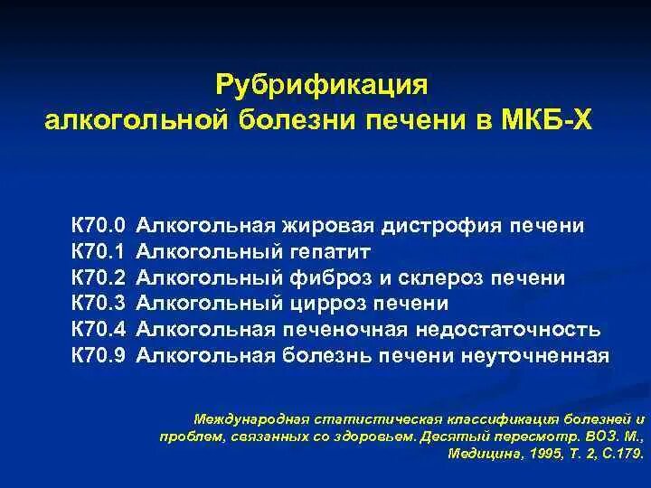 Алкогольная жировая болезнь. Неалкогольная жировая болезнь печени мкб. Жировой гепатоз печени мкб 10. Мкб-10 Международная классификация болезней заболевания печени. Жировой гепатоз печени мкб код 10.