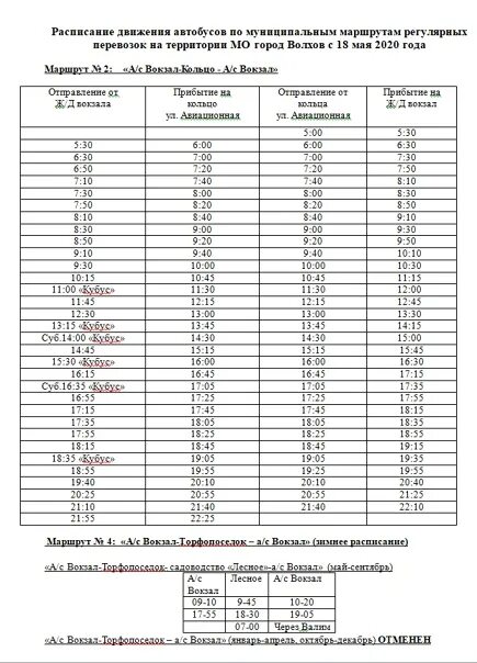 Расписание автобусов 116 пермь старые. Расписание автобусов 2 Волхов. Расписание автобусов 2 Волхов а автовокзала. Автобус №2 Волхов маршрут расписание. Расписание автобусов Волхов 2 до Волхов 1 новое расписание.