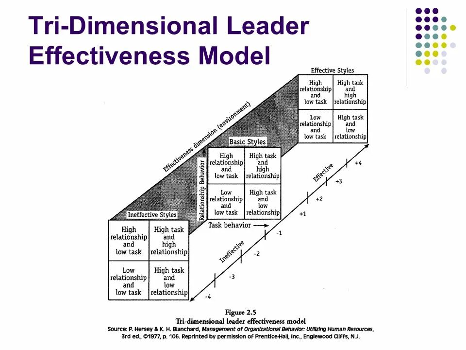 Tri характеристика. Nupage. Kodak tri-x 400. Finfet транзистор. Transistor footprint.