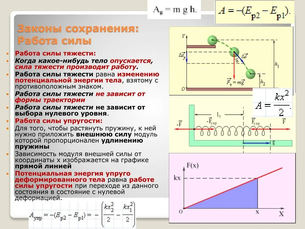 Работа силы тяжести теоретическая механика. Работа силы тяжести физика 10 класс определение. Закон сохранения энергии в теоретической механике. Закон сохранения силы физика. Энергия переходит в работу