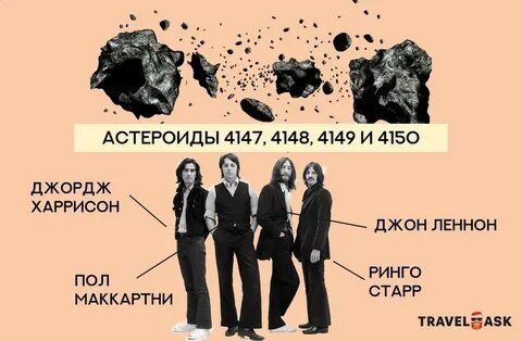 Номер малой планеты