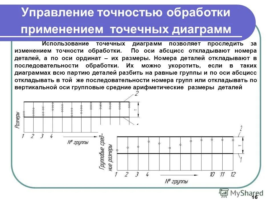 Изменить точность. Оценка точности спутниковых измерений. Как поставить точность в экселе. Как поменять единицы измерения в автокаде. Теоретические основы надежности.