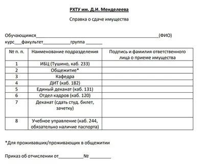 Обходной лист при увольнении обязателен или нет