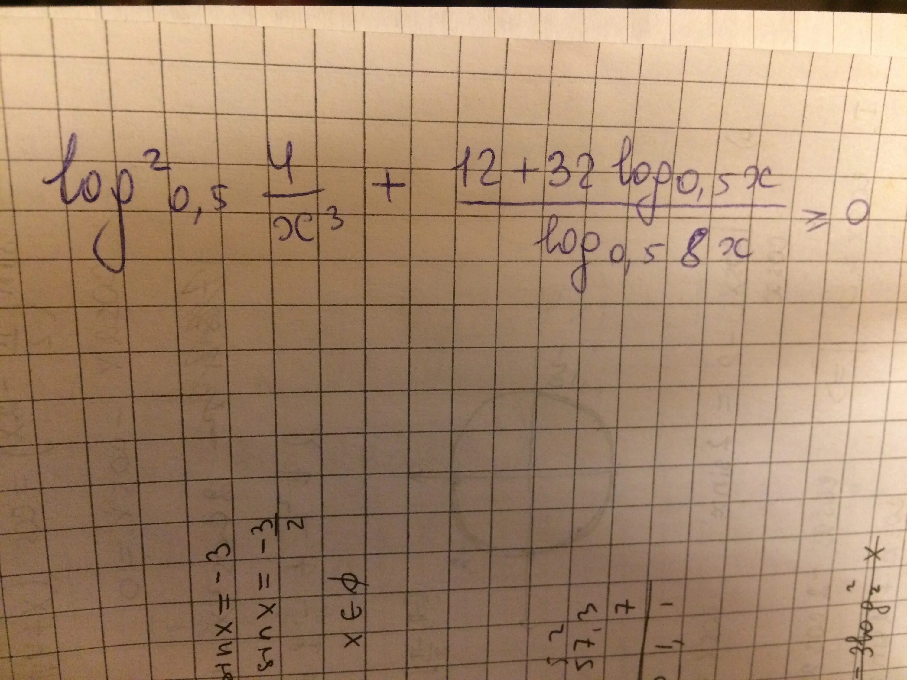 Log 0.5. Log2/4x-log4x-2 0. Log2/5 (25-x2)-3log5 (25-x2)+2 > или равно 0. Log2 32 решение. Log0 2 x log 5 5