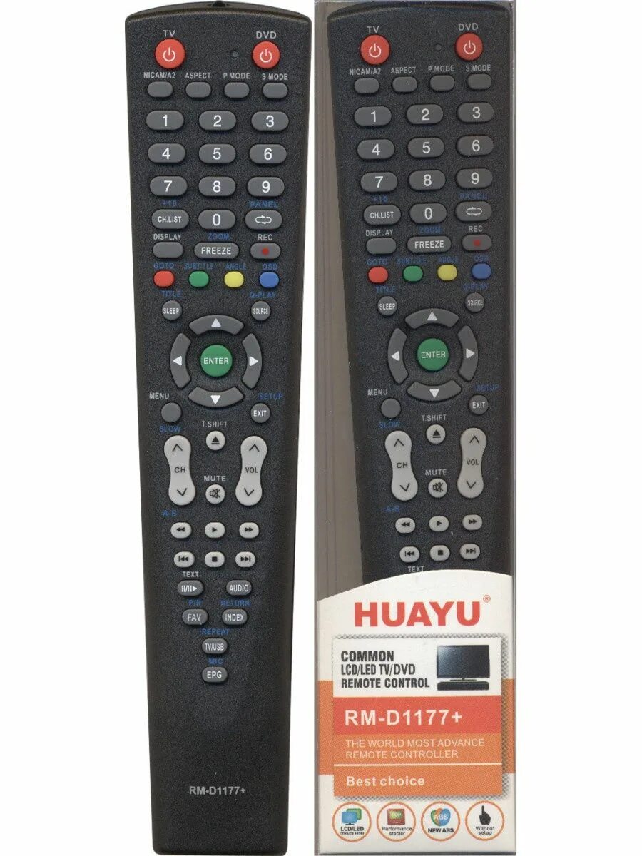 Пульт тв bbk. Универсальный пульт для BBK RM-d1177+ для ББК. Пульт Ду Huayu для BBK lt1703s. Пульт телевизора РМ 1177. Пульт для BBK RM-d1177+.