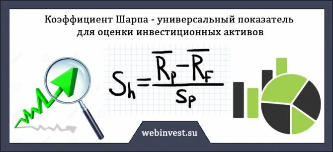 Коэффициент шарпа что это. Коэффициент шарпа. коэффициент шарпа формула. формула расчета коэффициента шарпа. коэффициент сортино и коэффициент шарпа.