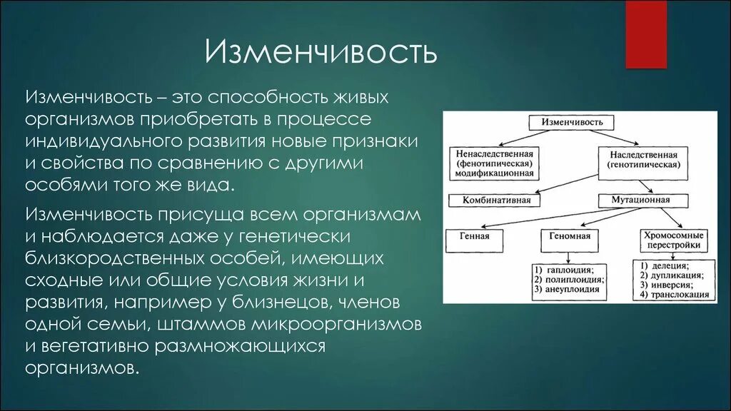 Приобретение новых свойств живыми организмами