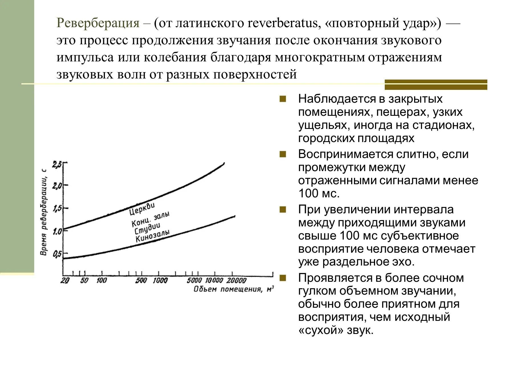 Эффект реверберации формула. Реверберация физика. Реверберация звука это. Реверберация схема. Эффект реверберации