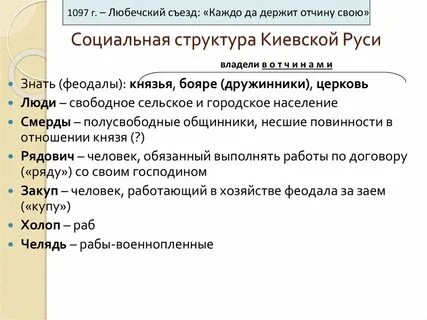 Социальные отношения киевской руси