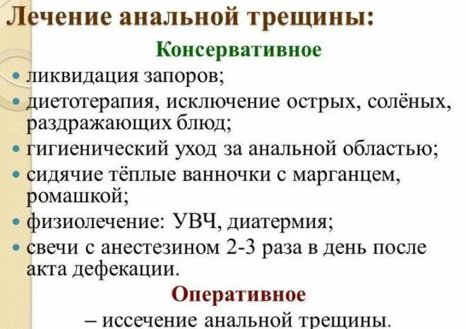 Лечение трещин заднего прохода в домашних