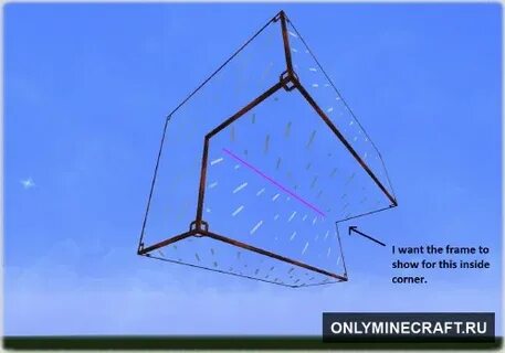 Connected glass