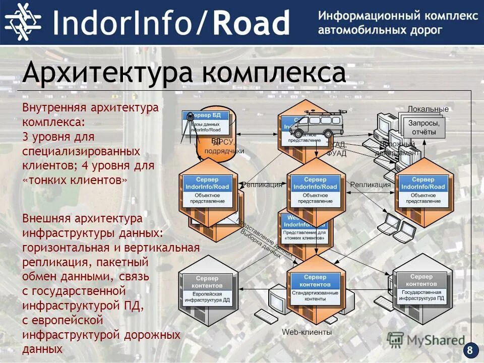 Современные компьютерные технологии. Мобильные телемедицинские комплексы чертеж. Смэв логотип. Информационный комплекс тест. Испытания на радиационную стойкость.