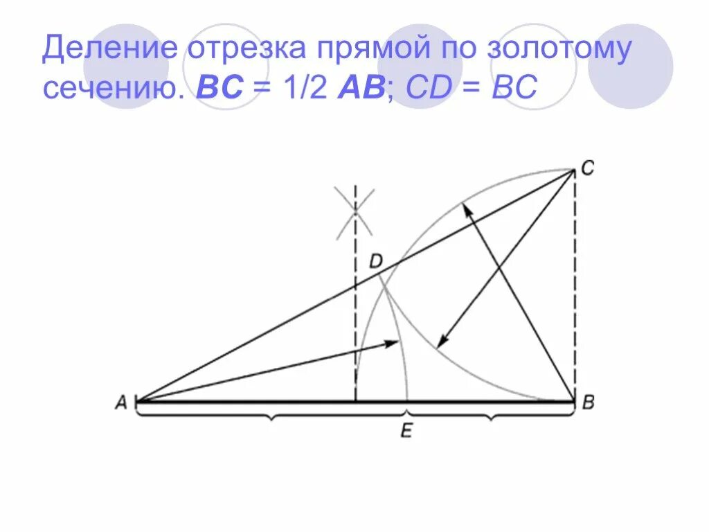 Деление золотого сечения. Деление отрезка по Золотому сечению. Пропорции золотого сечения построение. Геометрическое построение золотого сечения. Золотое сечение отрезка построение.