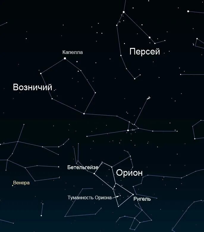 Созвездие на гражданском. Созвездие Ориона на небе в Северном полушарии. Пояс Ориона Созвездие относительно большой медведицы. Пояс Ориона Созвездие относительно медведицы. Созвездие Орион и большая Медведица.